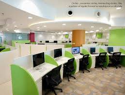  sq.ft, Plug n Play office space for rent at white field