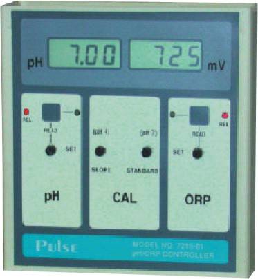 pH Meter is mandatory for Industries