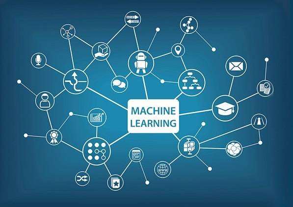 Learn Machine Learning By Building Projects | Eduonix