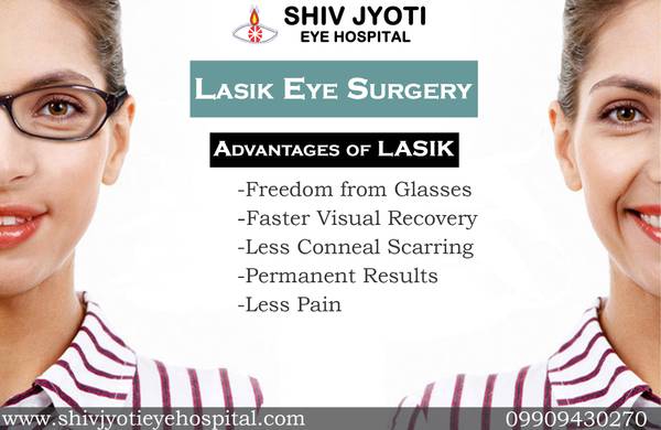 Best Eye Hospital for Lasik Surgery in Ahmedabad