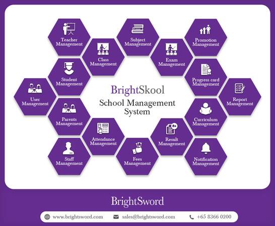 Trusted School Management System