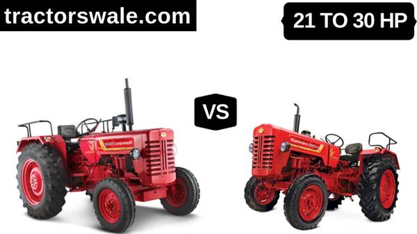 Mahindra Tractor Price list in India|Mahindra Tractors