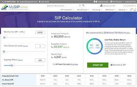 Sip Investment Calculator personalFN