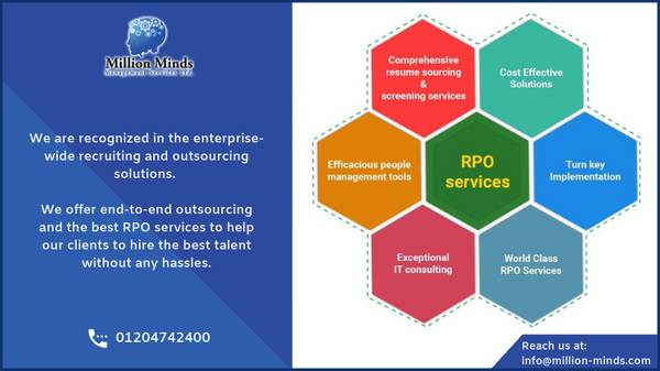 RPO Recruitment Process Outsourcing Services & Solutions