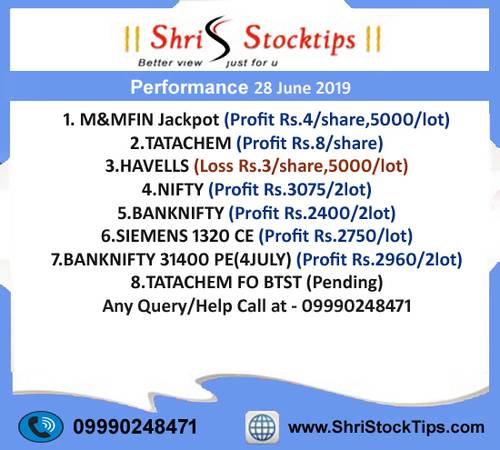 Stock Market Free Tips From Shri Stock Tips