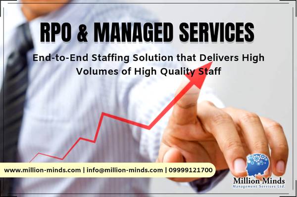 RPO Services and RPO Solutions for Your Company