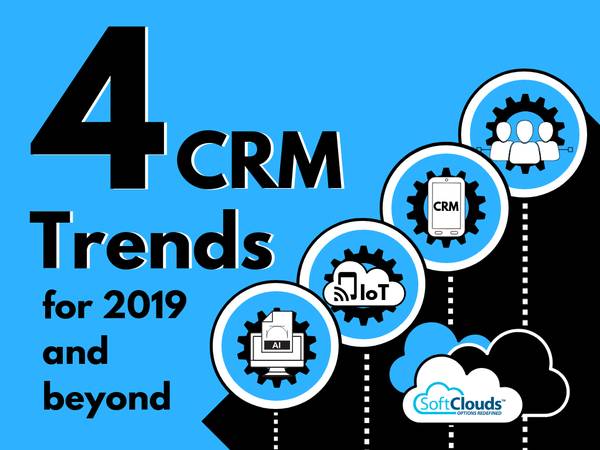 Top CRM Provider in India