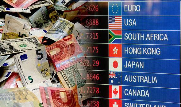 Foreign Currency Exchange In Chennai