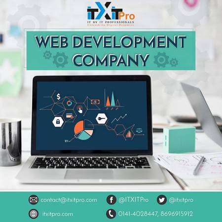 Web development agency in Jaipur| ITXITPro