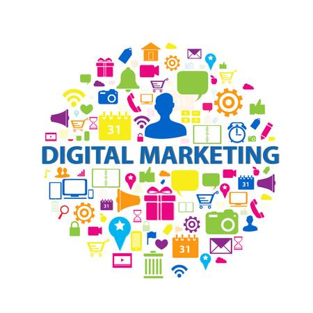 Digital marketing Agency/Company in Bangalore | IM Solutions