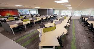  sq.ft, Furnished office space for rent at ulsoor