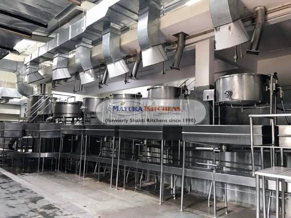 Commercial Kitchen Equipment Manufacturers & Suppliers
