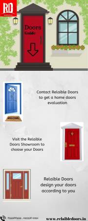Plywood and Doors | Plywood Doors in Lucknow