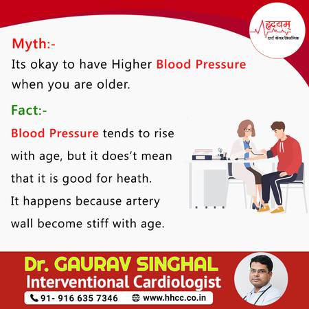 Myth n Fact related to Heart Disease