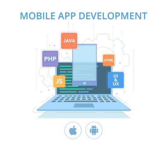 Mobile Application Development | Mobile App Service |