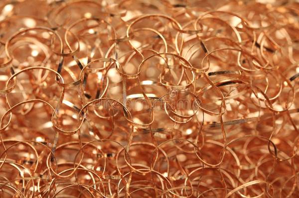 Choose good Quality Braided Copper Wire from Rajasthan