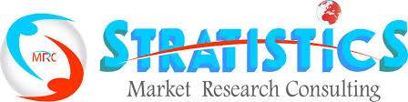 market research report, market research companies, global