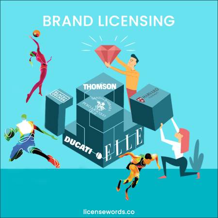 brand licensing companies in india
