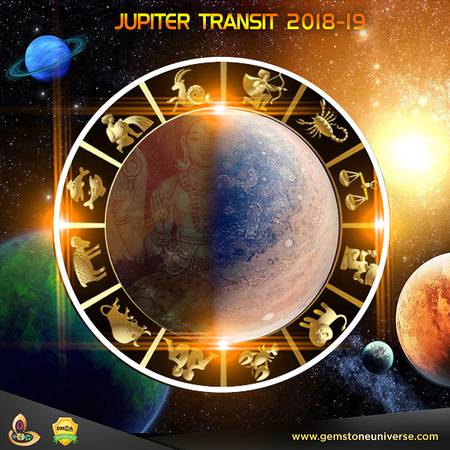 Jupiter Transit  to  Predictions | Jupiter Transit