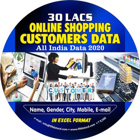 30 Lacs Ecommerce Shoppers Email & Mobile Data