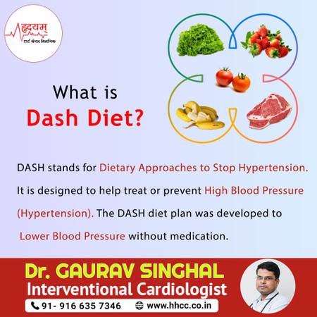 What is Dash Diet?