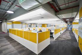  sq.ft, Fabulous office space for rent at koramangala