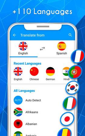 Need help for translations?
