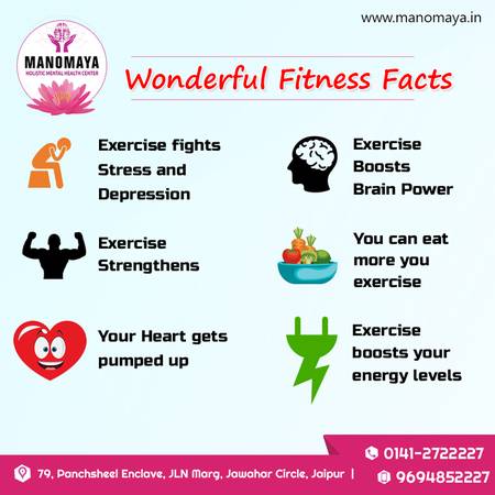 Wonderful Fitness Facts