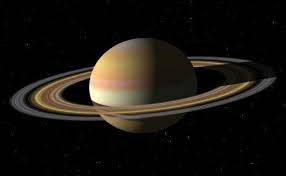 Saturn Transit  | Shani Transit  Predictions