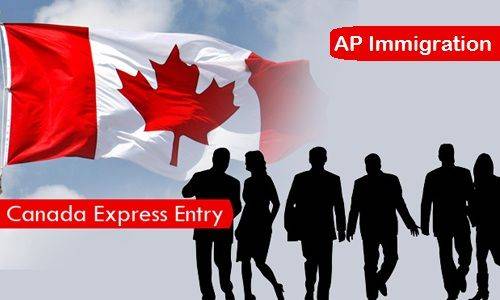 67 Point Calculation For Immigration To Canada In 