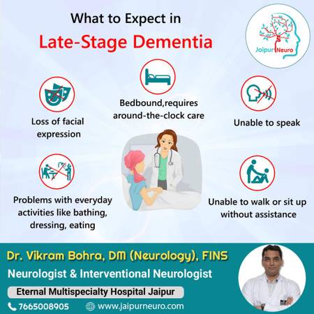 What to Expect in Late-Stage Dementia