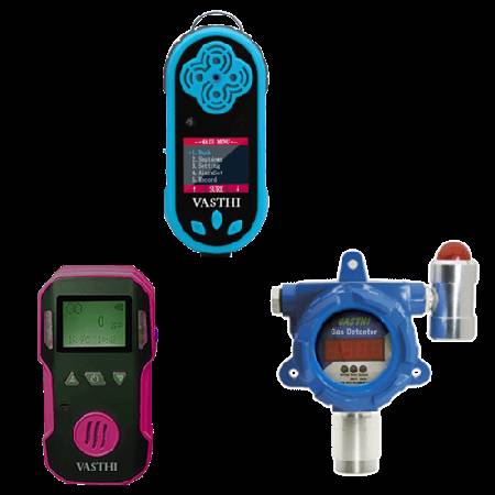 Gas detector