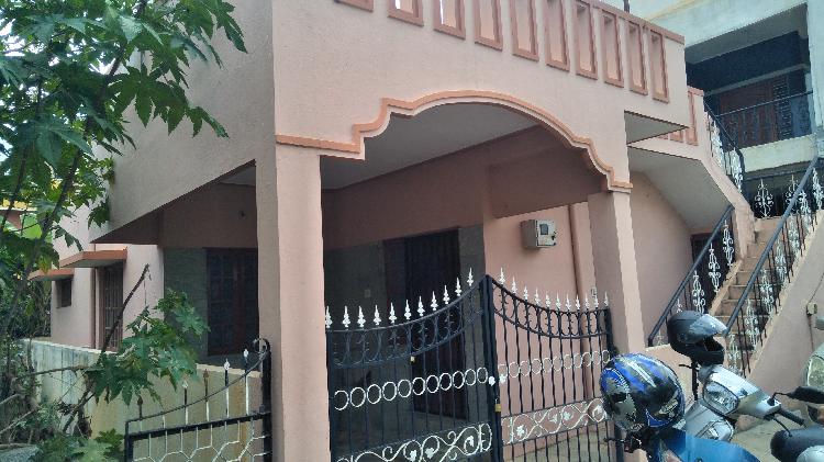 RAMMURTHY NAGAR NEAR HOYSAL NAGAR BANGALORE INDIA HOUSE FOR