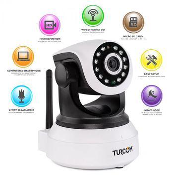 Title:360 auto-rotating wireless cctv camera(lowest price