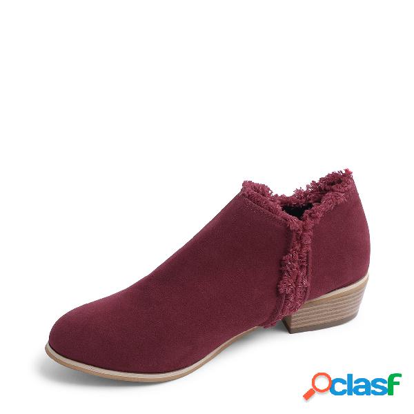 Burgundy Chunky Heel Causal ankle boots
