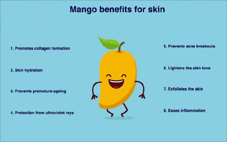 Mango Benefits and Side Effects | Mango for Skin