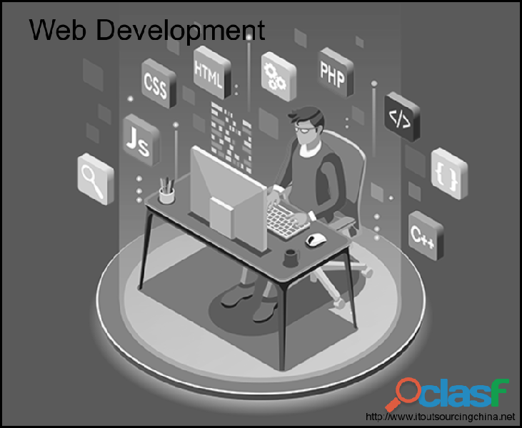 Web Development ITOutsourcingChina
