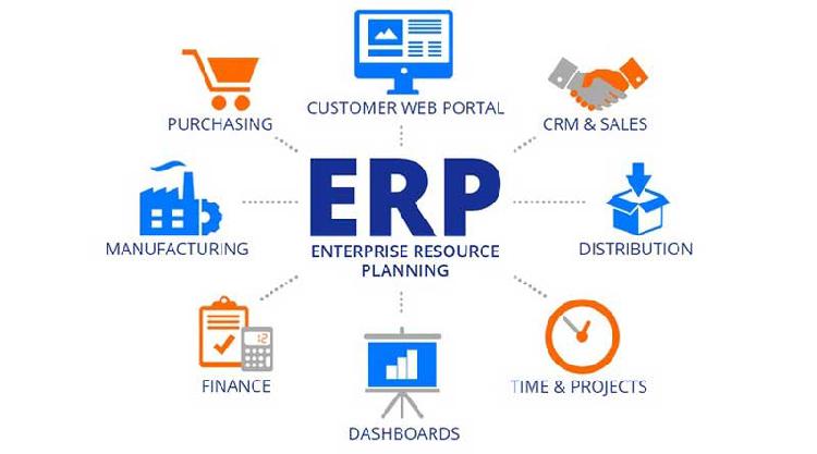 online ERP Software for sale