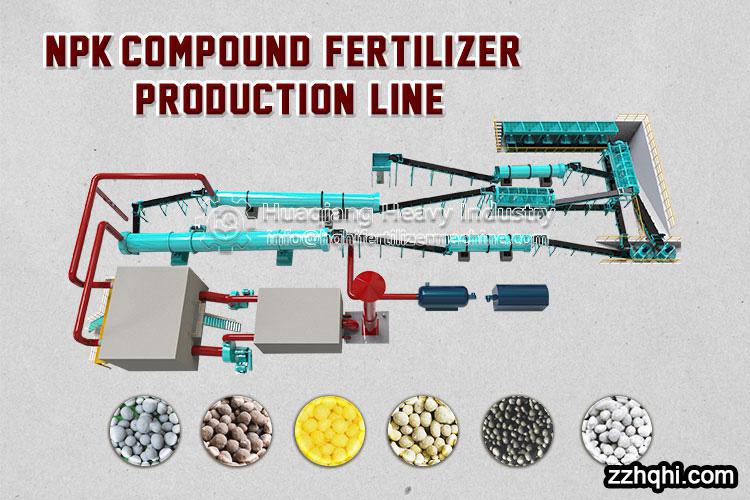 Different organic fertilizer granulator production line