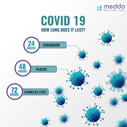 Want to clear misconceptions about Covid-19?