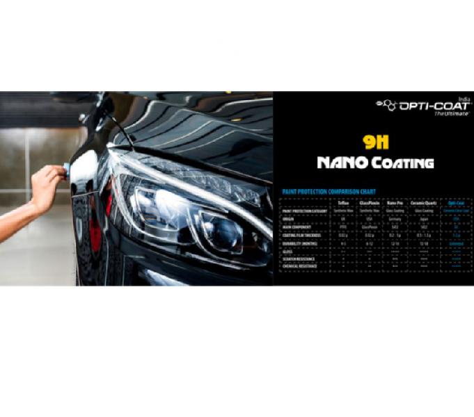 9h Nano Coating Use to Enhance Your Car from UV Rays
