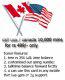 Call usa/ canada for 10000 mins for rs 499 only(4paisa/min)+