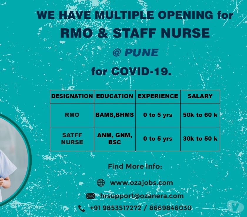 Hassle free healthcare Recruitment Pune