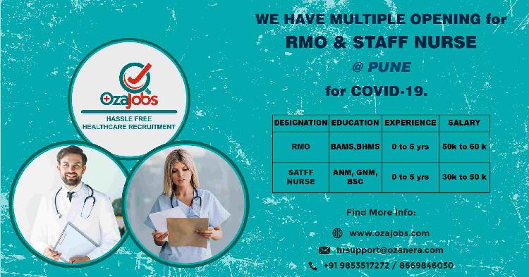 Ozajobs HR Portal|Candidate, Employer Recruitment