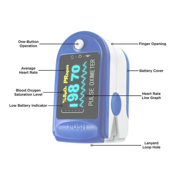 Fingertip Pulse Oximeter From Offiworld