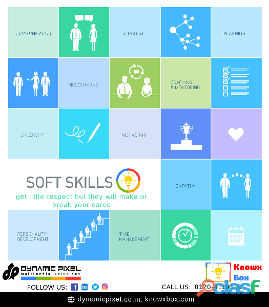 Soft Skills training courses