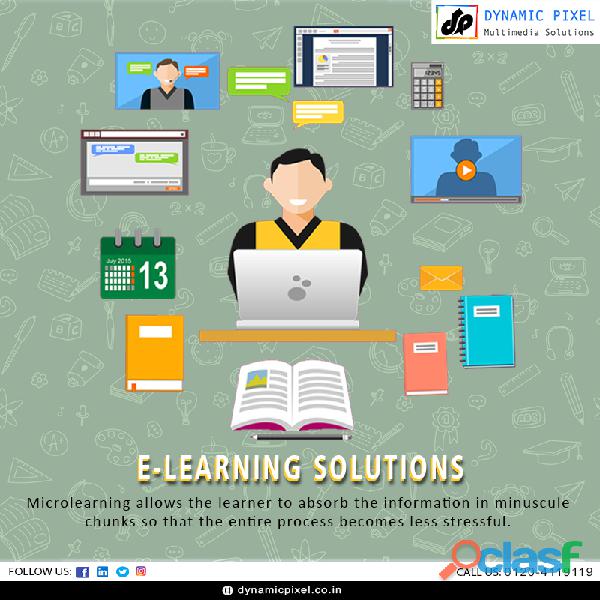 Interactive E learning courses