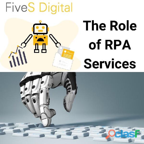 The Role of RPA Services FiveS Digital