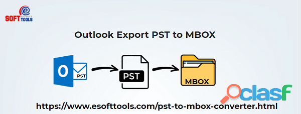 Outlook Export PST to MBOX