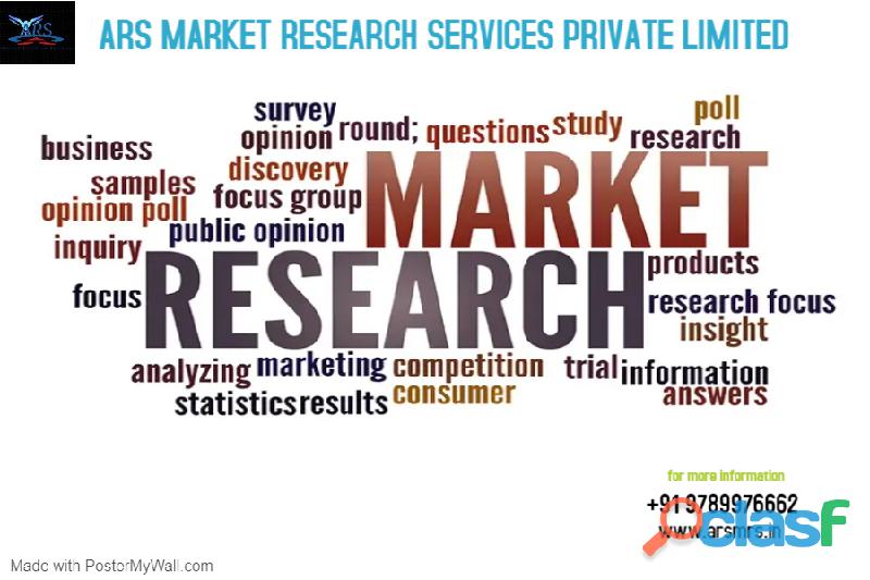 ARS Market Research Study